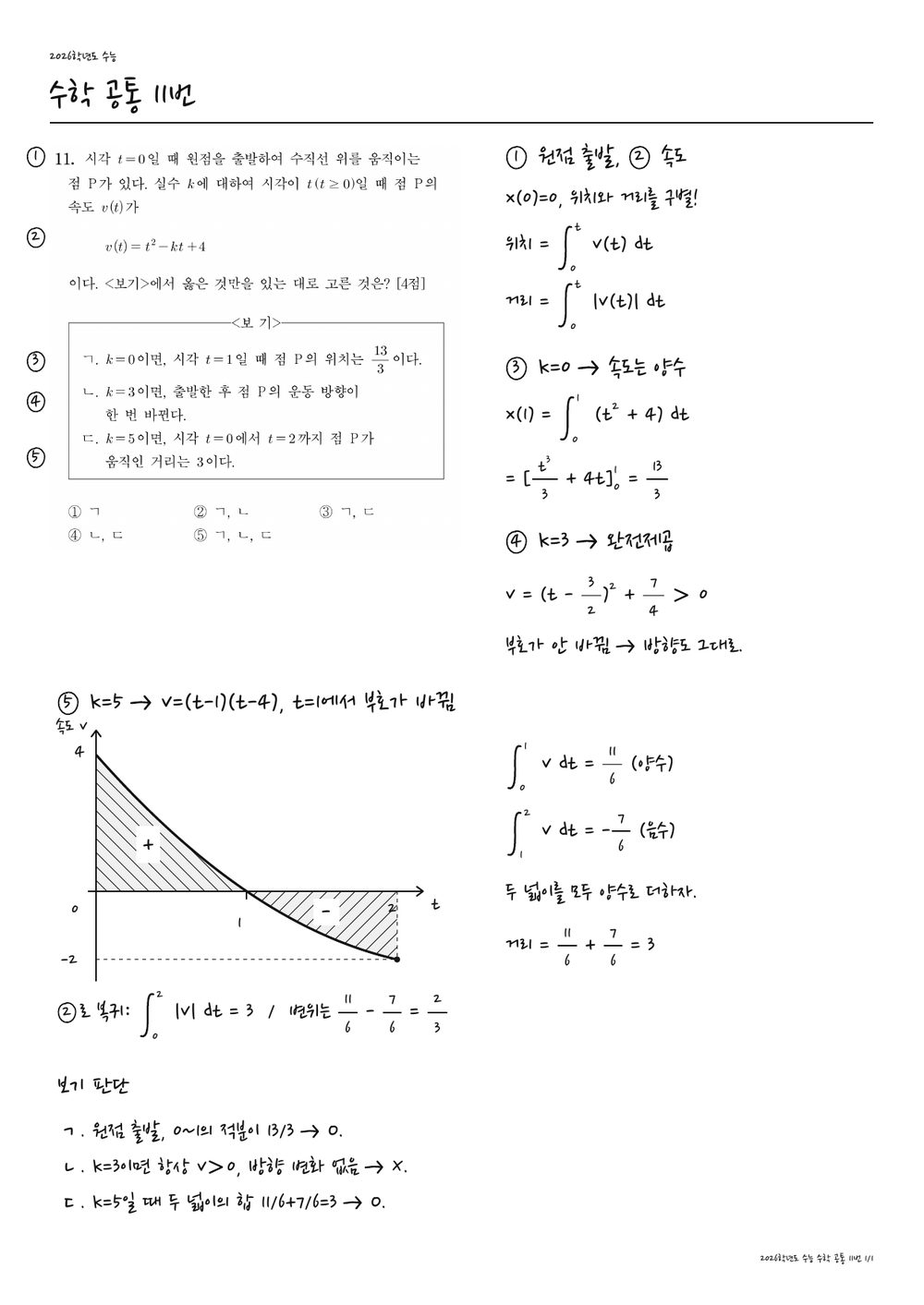 수학 11번 손글씨 해설